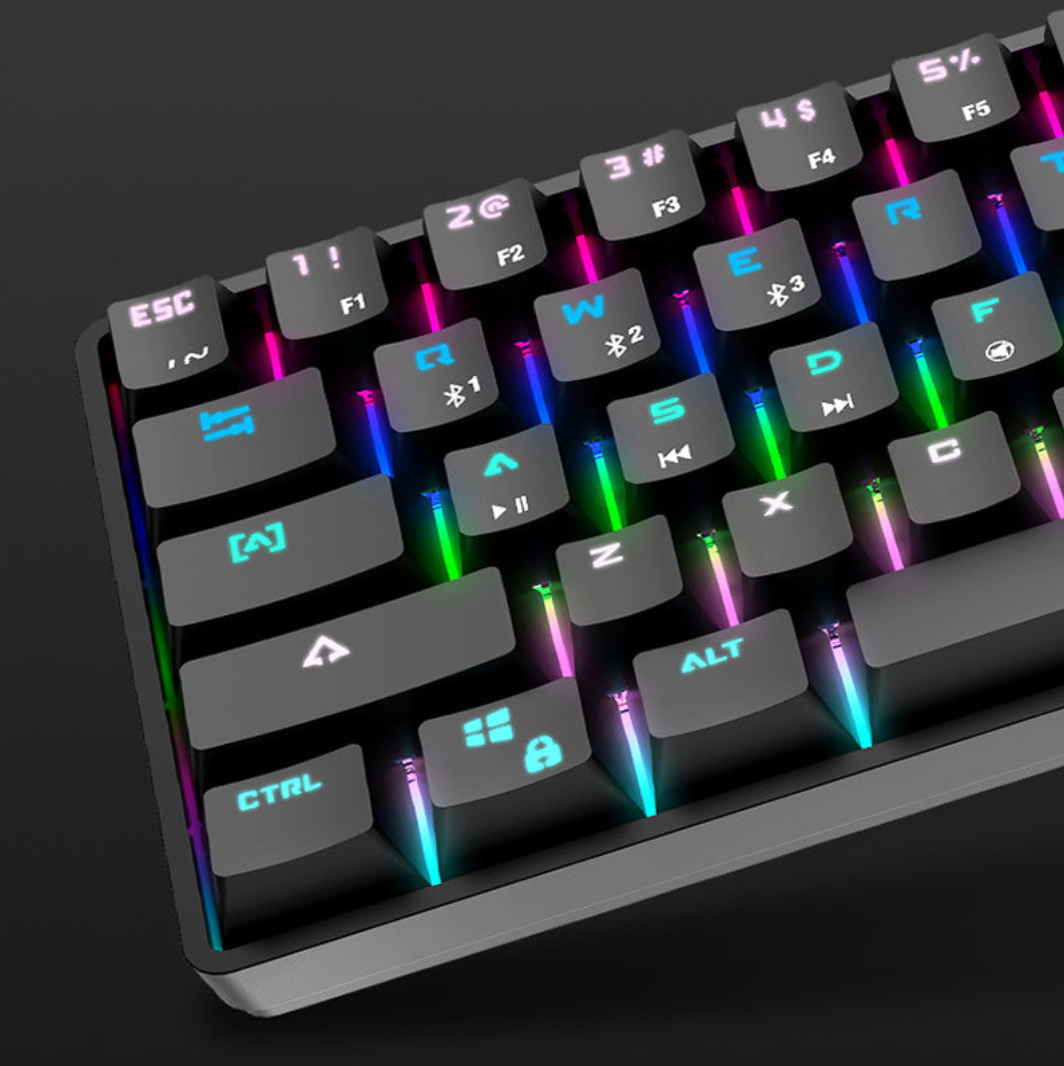 Tangentbord