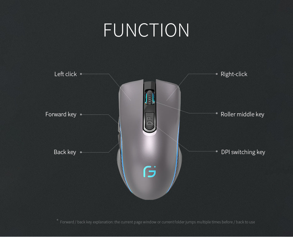 Trådlös bluetooth mouse laddning silent gaming office