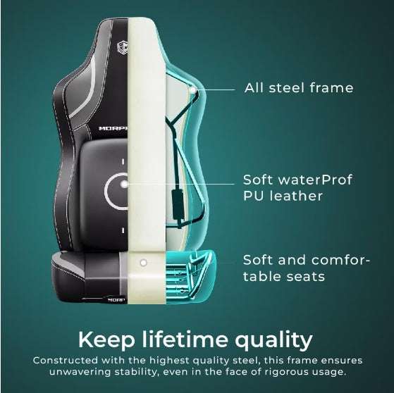 Gaming chair