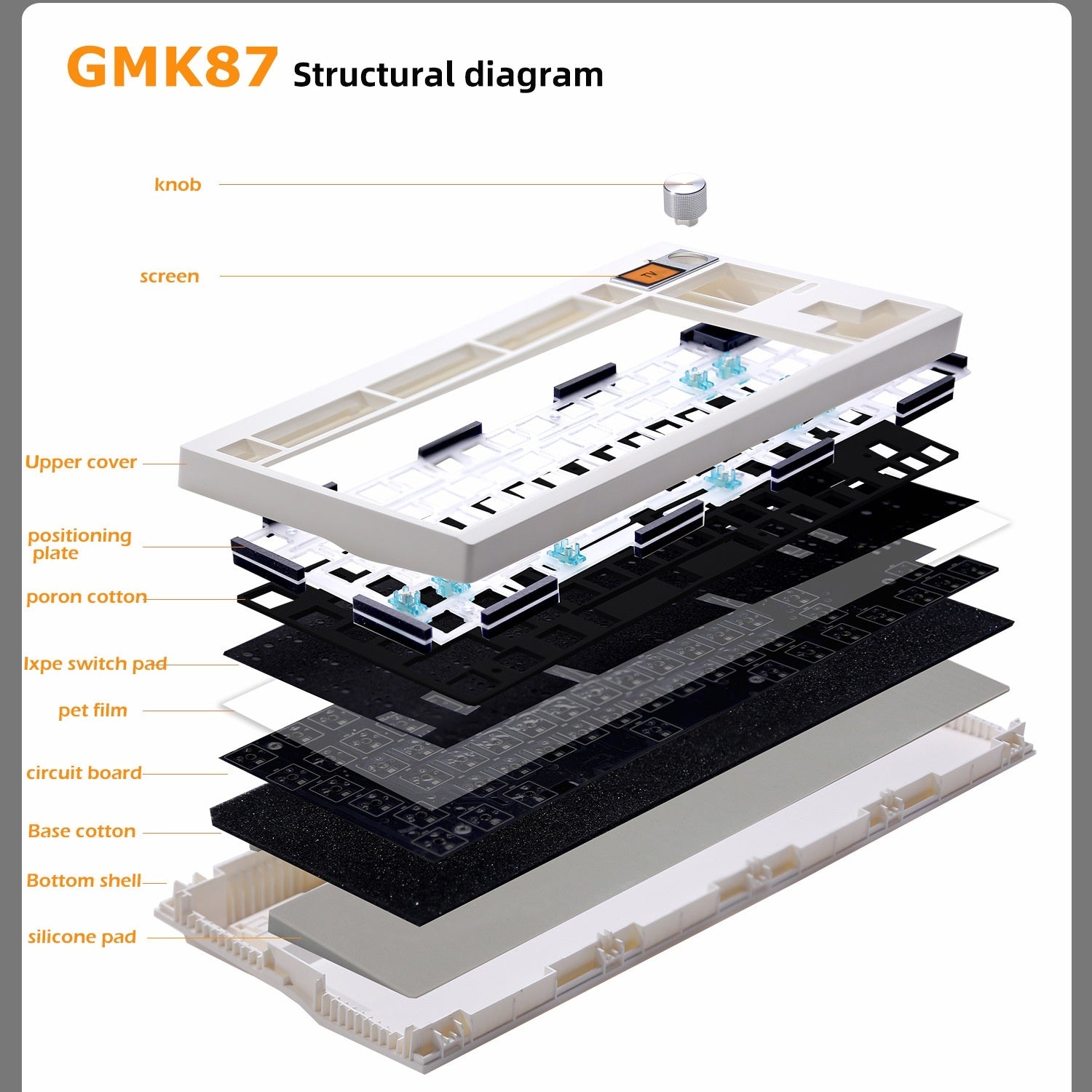 Diy mechanical keyboard kit with knob supports hot swap rgb backlight